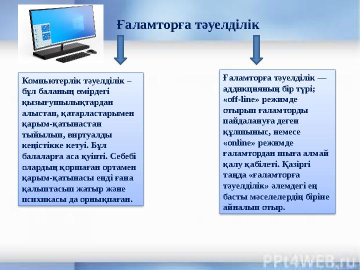 Компьютерлік тәуелділік – бұл баланың өмірдегі қызығушылықтардан алыстап, қатарластарымен қарым-қатынастан тыйылып, виртуал