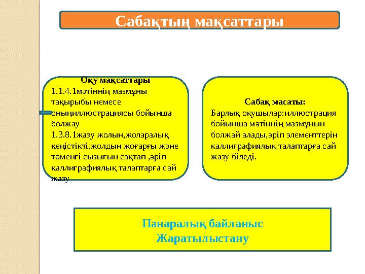 Сабақтың мақсаттары Оқу мақсаттары 1.1.4.1мәтіннің мазмұны тақырыбы немесе оныңиллюстрациясы бойынша болжау 1.3.8.1жазу жолын