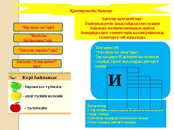 Критериалды бағалау “ Бір ауыз сөз”әдісі “ Жетістік баспалдағы”әдіс “ Бағалау парағы”әдісі Бағалау:“Алма жемісі” әдісі Бағалау