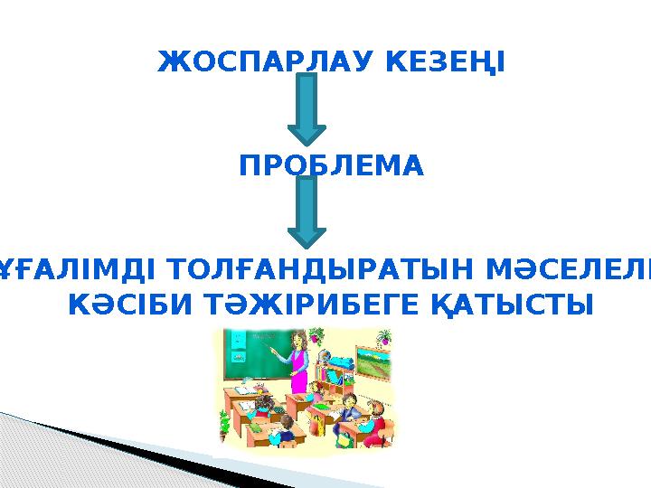 ЖОСПАРЛАУ КЕЗЕҢІ ПРОБЛЕМА МҰҒАЛІМДІ ТОЛҒАНДЫРАТЫН МӘСЕЛЕЛЕР КӘСІБИ ТӘЖІРИБЕГЕ ҚАТЫСТЫ