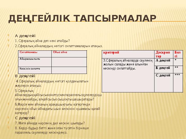 ДЕҢГЕЙЛІК ТАПСЫРМАЛАР  А деңгейі  1. Сфералық айна деп нені атайды?  2.Сфералық айналардың негізгі сипаттамаларын атаңыз. 