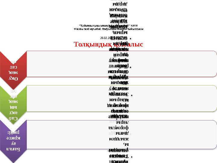 Тартылған киска