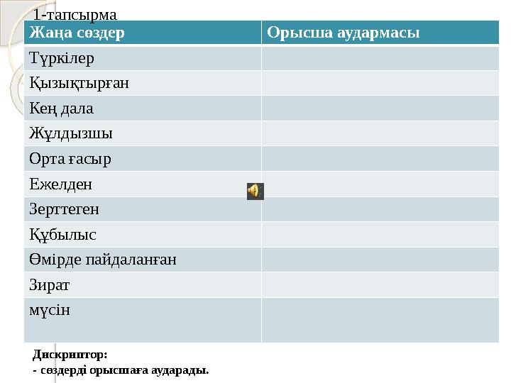 Жаңа сөздер Орысша аудармасы Түркілер Қызықтырған Кең дала Жұлдызшы Орта ғасыр Ежелден Зерттеген Құбылыс Өмірде пайдаланған Зира
