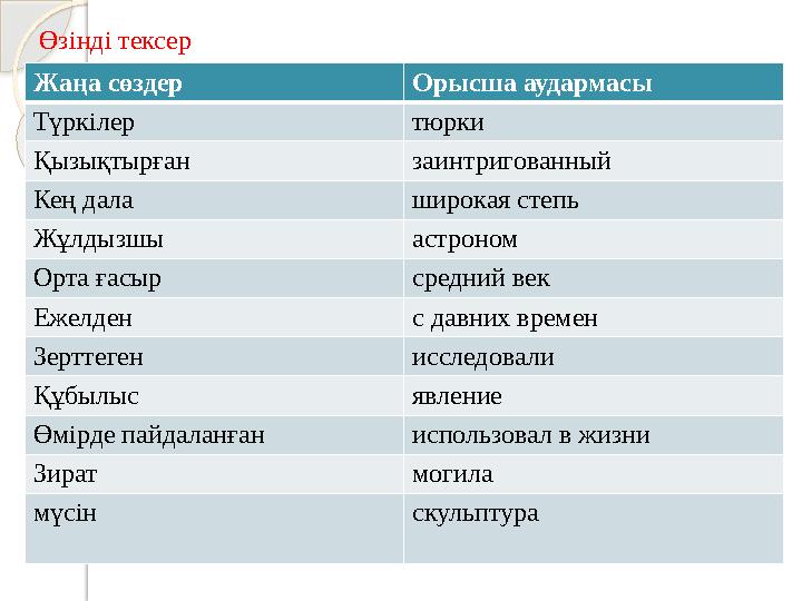 Жаңа сөздер Орысша аудармасы Түркілер тюрки Қызықтырған заинтригованный Кең дала широкая степь Жұлдызшы астроном Орта ғасыр сред