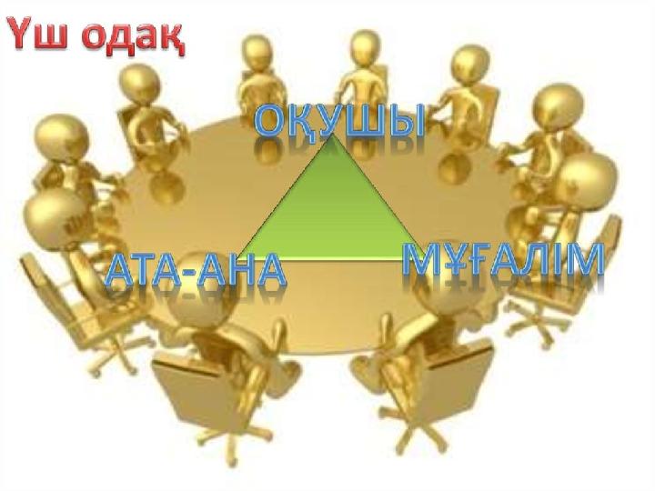 Үштік үшін дұрыс позициялар