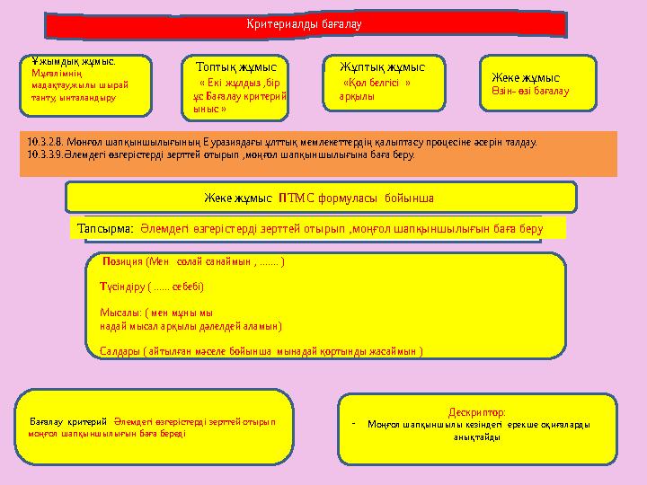 Критериалды бағалау Бағалау критерий Әлемдегі өзгерістерді зерттей отырып моңғол шапқыншылығын баға береді Дескриптор: