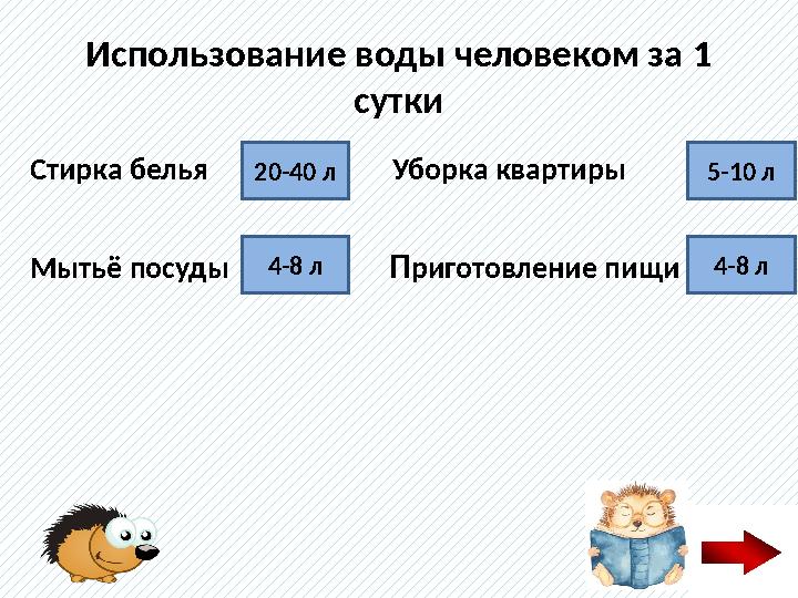 Использование воды человеком за 1 сутки Стирка белья Уборка квартиры Мыть ё посуды