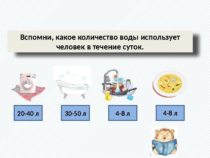 Вспомни, какое количество воды использует человек в течение суток. 20-40 л 30-50 л 4-8 л 4-8 л