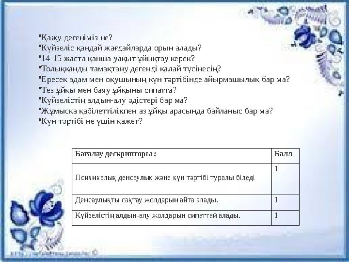 Бағалау дескрипторы : Балл Психикалық денсаулық және күн тәртібі туралы біледі 1 Денсаулықты сақтау жолдарын айта алады.