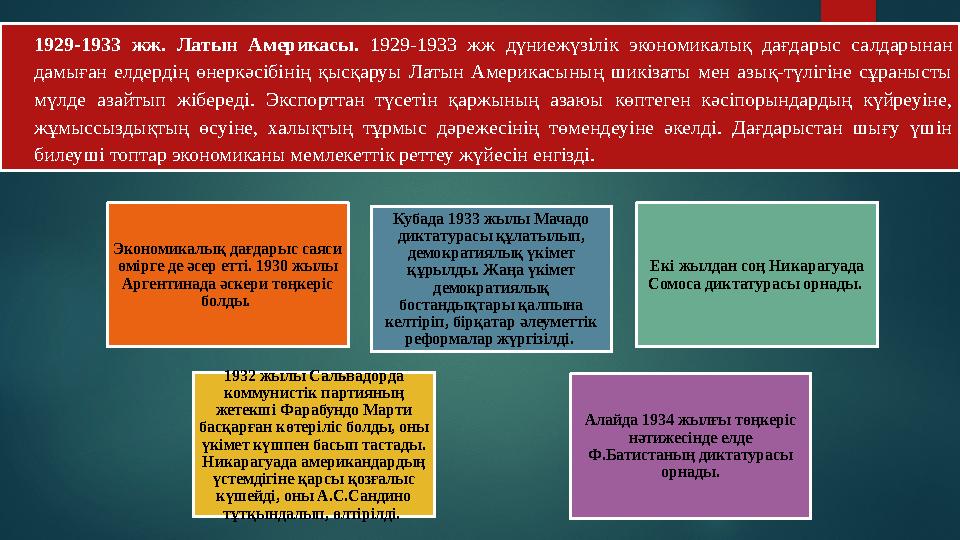 1929-1933 жж. Латын Америкасы. 1929-1933 жж дүниежүзілік экономикалық дағдарыс салдарынан дамыған елдердің өнеркәсіб