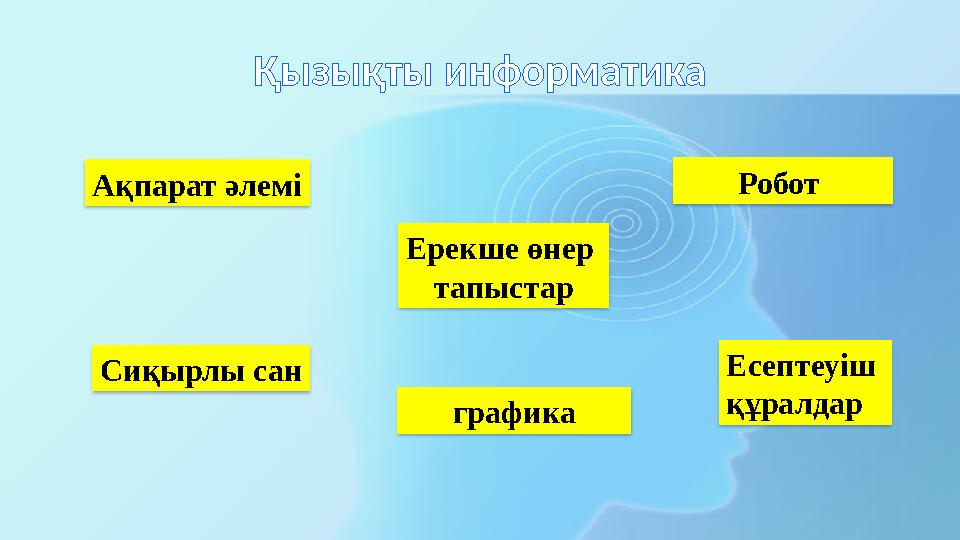 Қызықты информатика Ақпарат әлемі Сиқырлы сан Ерекше өнер тапыстар графика Робот Есептеуіш құралдар