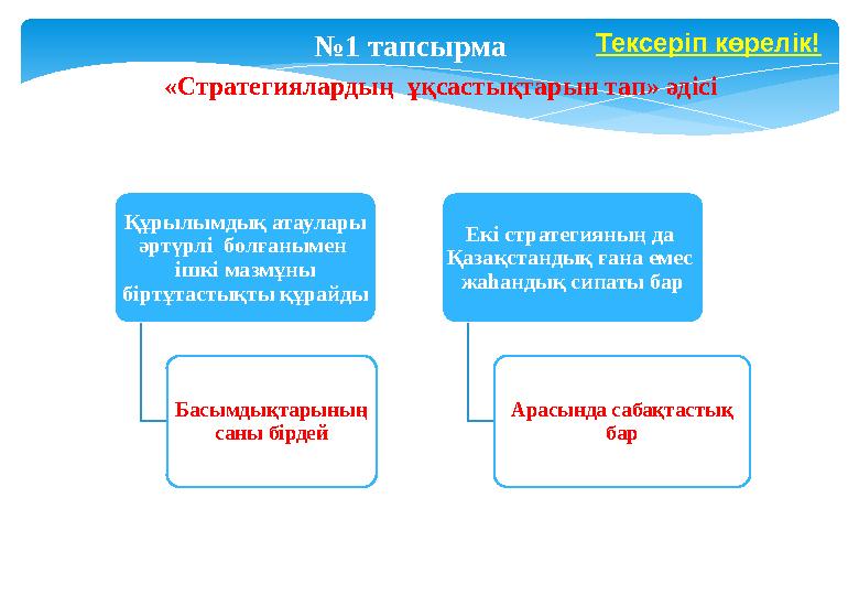 Құрылымдық атаулары әртүрлі болғанымен ішкі мазмұны біртұтастықты құрайды Басымдықтарының саны бірдей Екі стратегияның да
