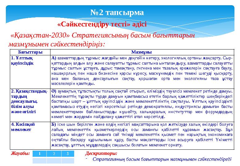 № 2 тапсырма « Сәйкестендіру тесті» әдісі Бағыттары Мазмұны 1. Ұлттық қауіпсіздік А) азаматтардың тұрмыс жағдайы мен деңгейі