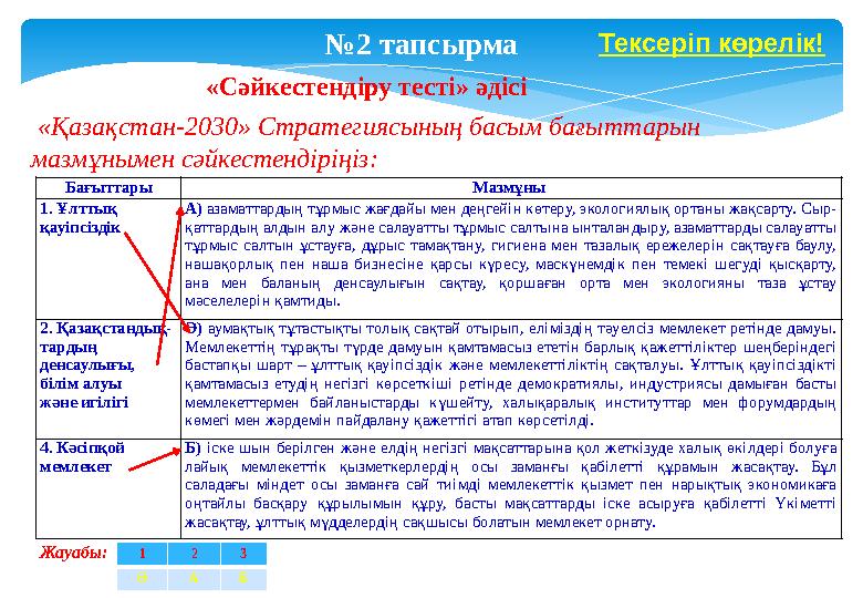 № 2 тапсырма « Сәйкестендіру тесті» әдісі Бағыттары Мазмұны 1. Ұлттық қауіпсіздік А) азаматтардың тұрмыс жағдайы мен деңгейі