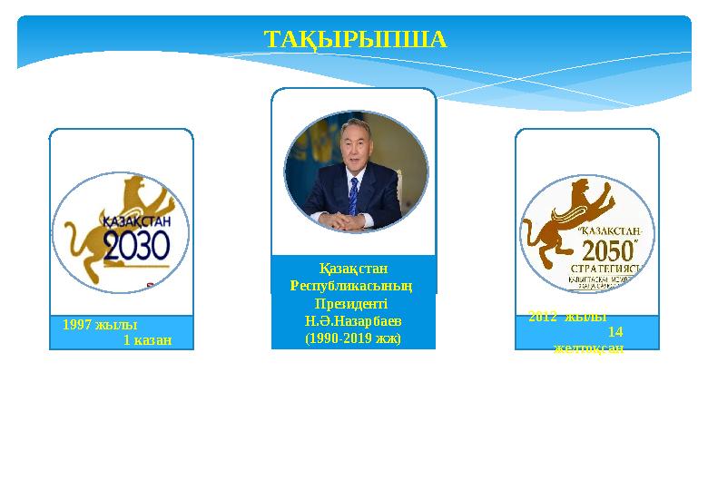 1997 жылы 1 казан ТАҚЫРЫПША Қазақстан Республикасының Президенті Н.Ә.Назарбаев (1990-2019 ж