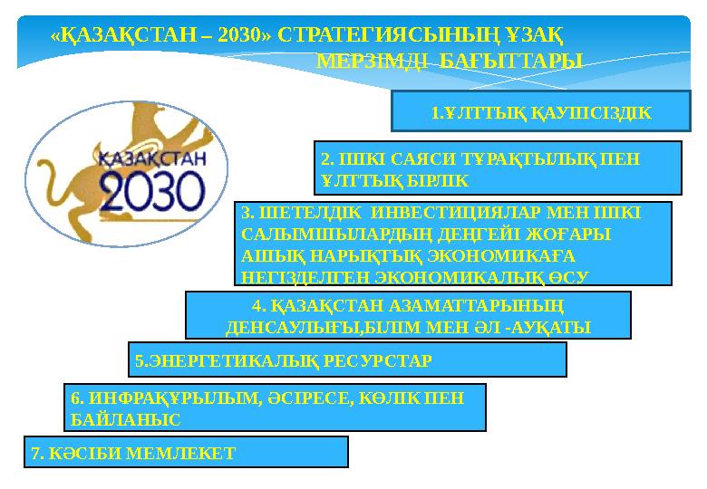 1. ҰЛТТЫҚ ҚАУІПСІЗДІК 2. ІШКІ САЯСИ ТҰРАҚТЫЛЫҚ ПЕН ҰЛТТЫҚ БІРЛІК 3. ШЕТЕЛДІК ИНВЕСТИЦИЯЛАР МЕН ІШКІ САЛЫМШЫЛАРДЫҢ ДЕҢГЕЙІ Ж