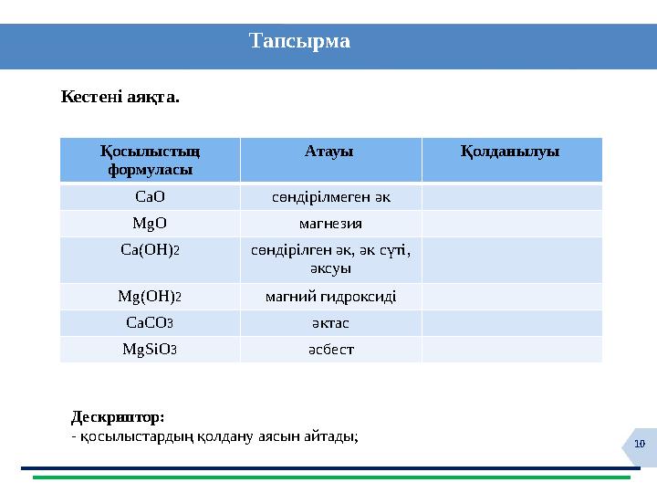 10 Тапсырма Кестені аяқта. Қосылыстың формуласы Атауы Қолданылуы СаО сөндірілмеген әк MgO магнезия Ca ( OH ) 2