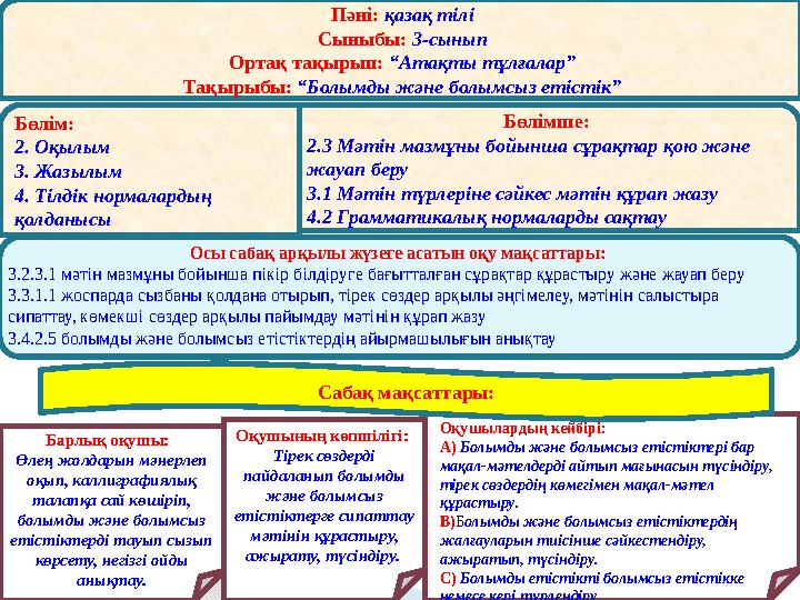 Пәні: қазақ тілі Сыныбы: 3-сынып Ортақ тақырып: “Атақты тұлғалар” Тақырыбы: “Болымды және болымсыз етістік” Бөлімше: 2.3 М Пәні: қазақ тілі Сыныбы: 3-сынып Ортақ тақырып: “Атақты тұлғалар” Тақырыбы: “Болымды және болымсыз етістік” Бөлімше: 2.3 М