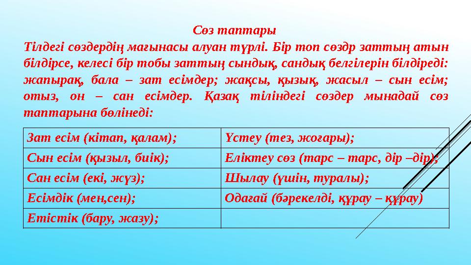 Сөз таптары Тілдегі сөздердің мағынасы алуан түрлі. Бір топ сөздр заттың атын білдірсе, келесі бір тобы заттың сындық, сандық