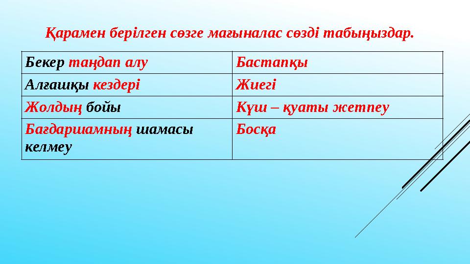 Қарамен берілген сөзге мағыналас сөзді табыңыздар. Бекер таңдап алу Бастапқы Алғашқы кездері Жиегі Жолдың бойы Күш – қуаты