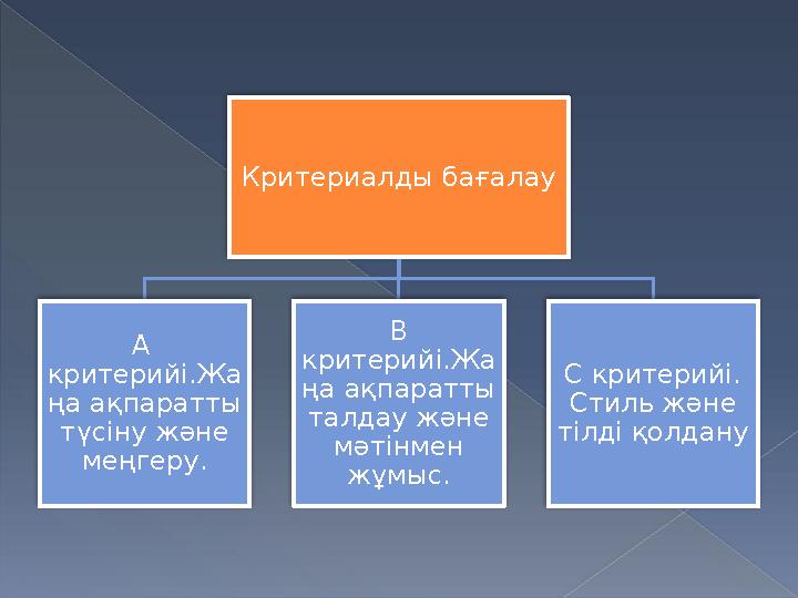 Критериалды бағалау А критерийі .Жа ңа ақпаратты түсіну және меңгеру. В критерийі.Жа ңа ақпаратты талдау және мәтінмен ж