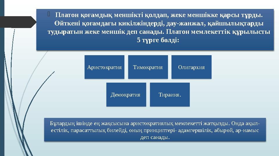 Платон қоғамдық меншікті қолдап, жеке меншікке қарсы тұрды. Өйткені қоғамдағы кикілжіндерді, дау-жанжал, қайшылықтарды тудыр