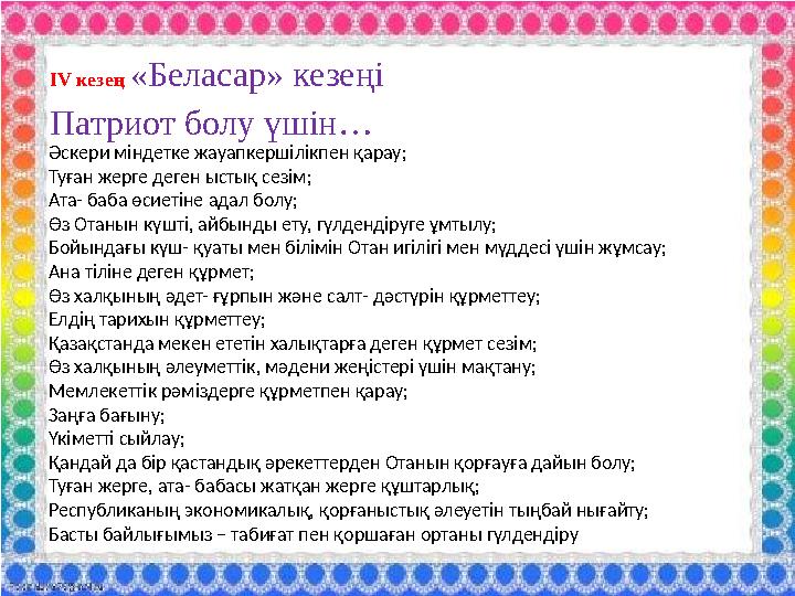 IV кезең «Беласар» кезеңі Патриот болу үшін… Әскери міндетке жауапкершілікпен қарау; Туған жерге деген ыстық сезім; Ата- ба