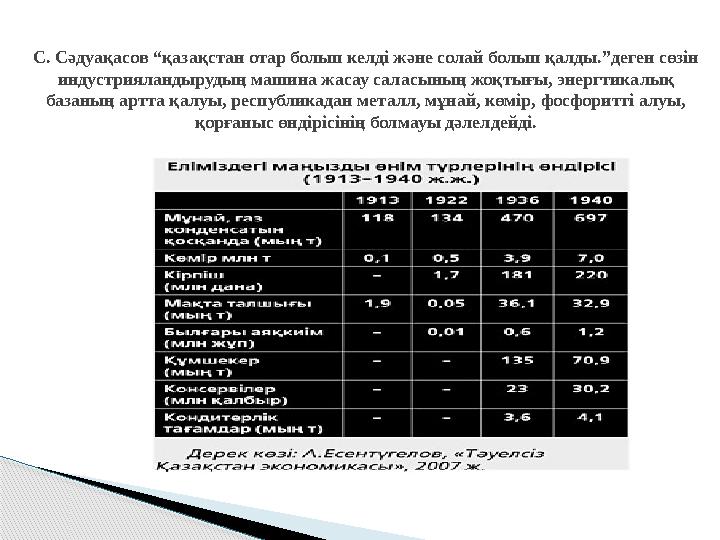 С. Сәдуақасов “қазақстан отар болып келді және солай болып қалды.”деген сөзін индустрияландырудың машина жасау саласының жоқтығ