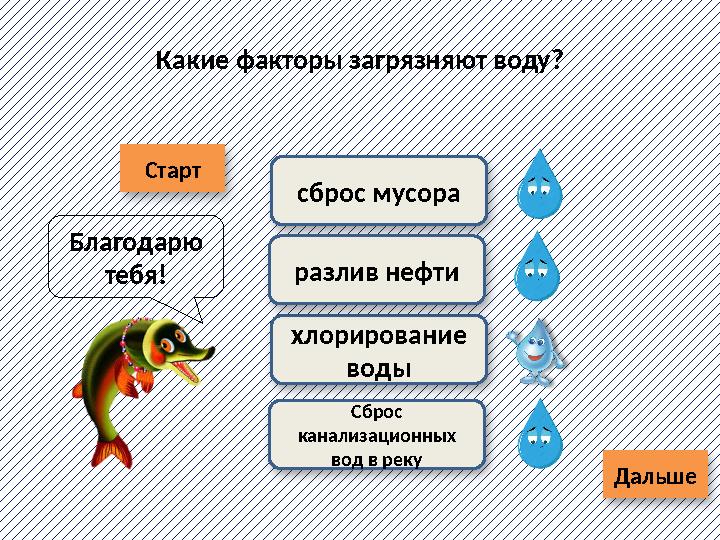 Старт ДальшеКакие факторы загрязняют воду? сброс мусора хлорирование водыразлив нефти Сброс канализационных вод в рекуБлагода