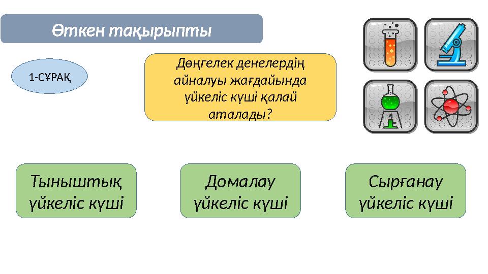 Өткен тақырыпты пысықтау . 1-СҰРАҚ Дөңгелек денелердің айналуы жағдайында үйкеліс күші қалай аталады? Тыныштық үйкеліс күші