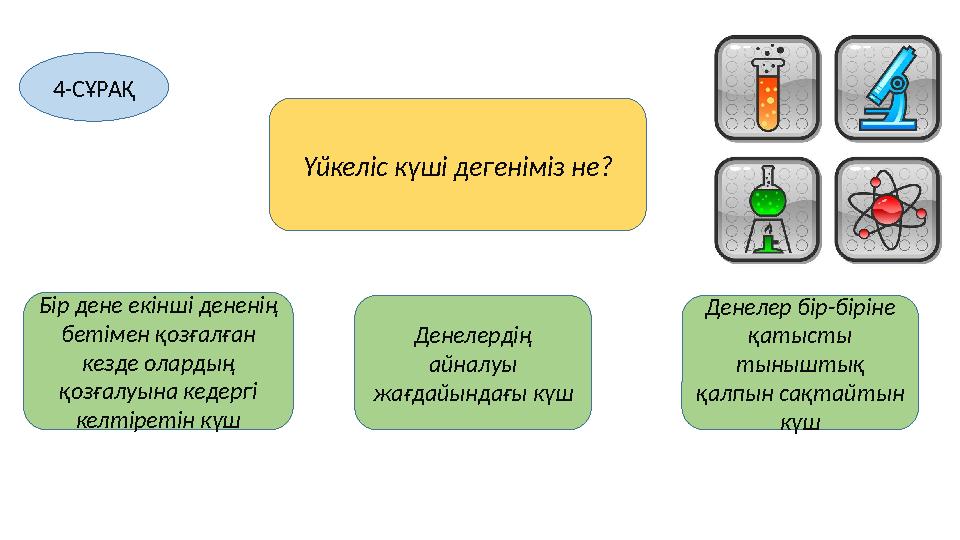 4-СҰРАҚ Үйкеліс күші дегеніміз не? Бір дене екінші дененің бетімен қозғалған кезде олардың қозғалуына кедергі келтіретін күш