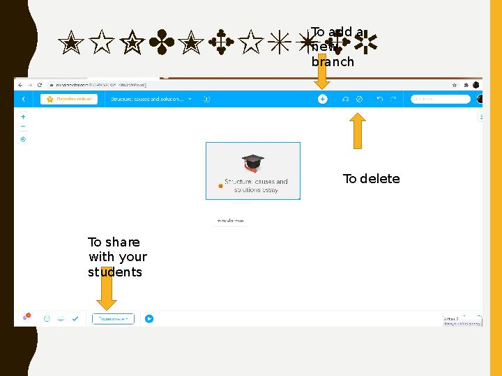 MINDMEISTER To add a new branch To share with your students To delete