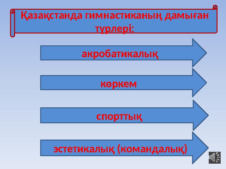 Қазақстанда гимнастиканың дамыған түрлері: акробатикалық көркем спорттық эстетикалық (командалық)