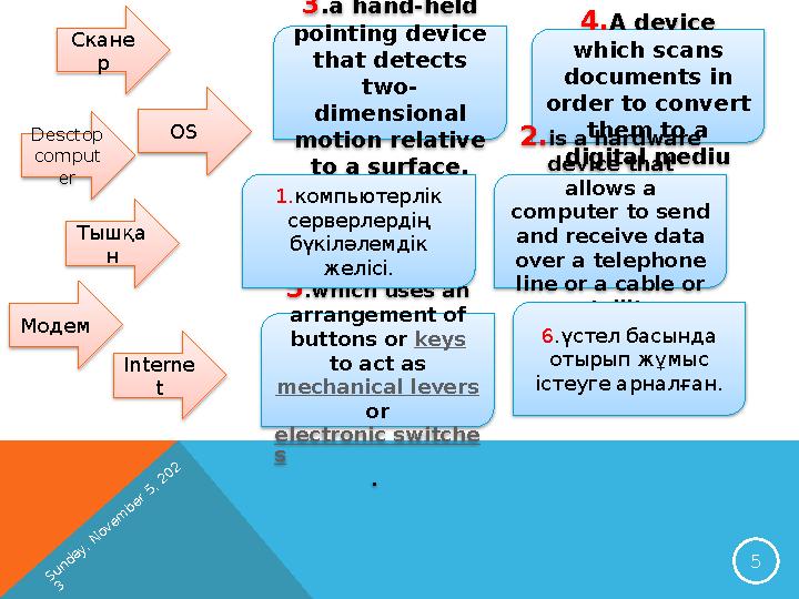Sunday, November 5, 202 35Interne tDesctop comput er Тышқа нСкане р Модем 3 .a hand-held pointing device that detects two-