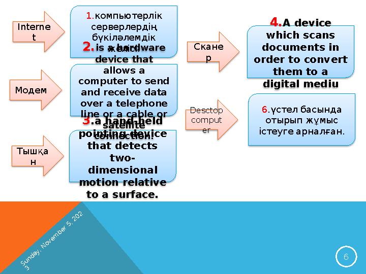 Sunday, November 5, 202 36Interne t Desctop comput er Тышқа н Скане р Модем 3 .a hand-held pointing device that detects two