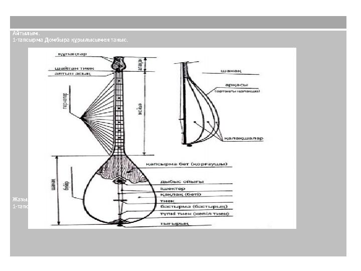 Айтылым. 1-тапсырма Домбыра құрылысымен таныс. Жазылым. Айтылым. 1-тапсырма