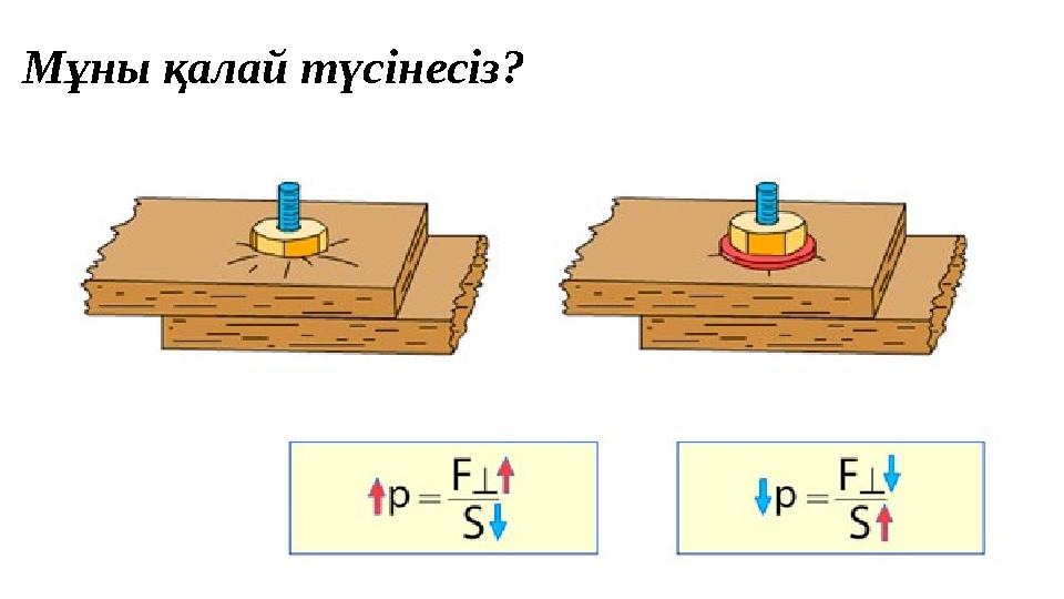 Мұны қалай түсінесіз?