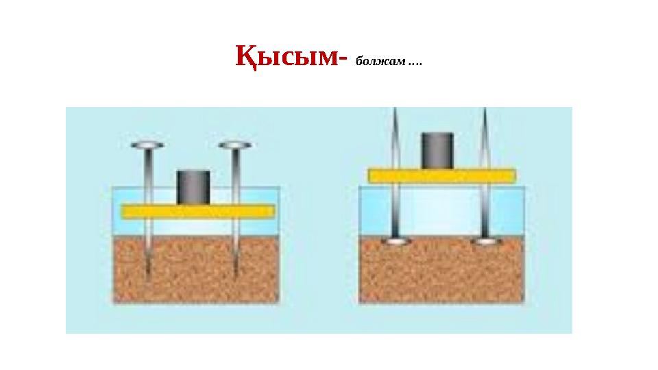 Қысым- болжам ....