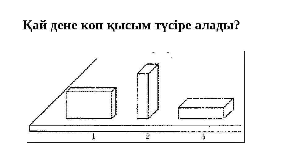 Қай дене көп қысым түсіре алады?