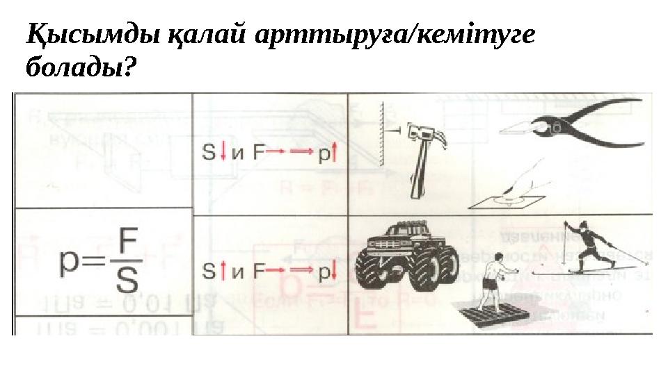 Қысымды қалай арттыруға/кемітуге болады?