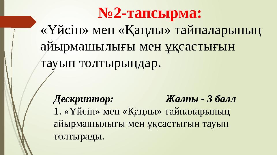 № 2-тапсырма: «Үйсін» мен «Қаңлы» тайпаларының айырмашылығы мен ұқсастығын тауып толтырыңдар. Дескриптор: Ж