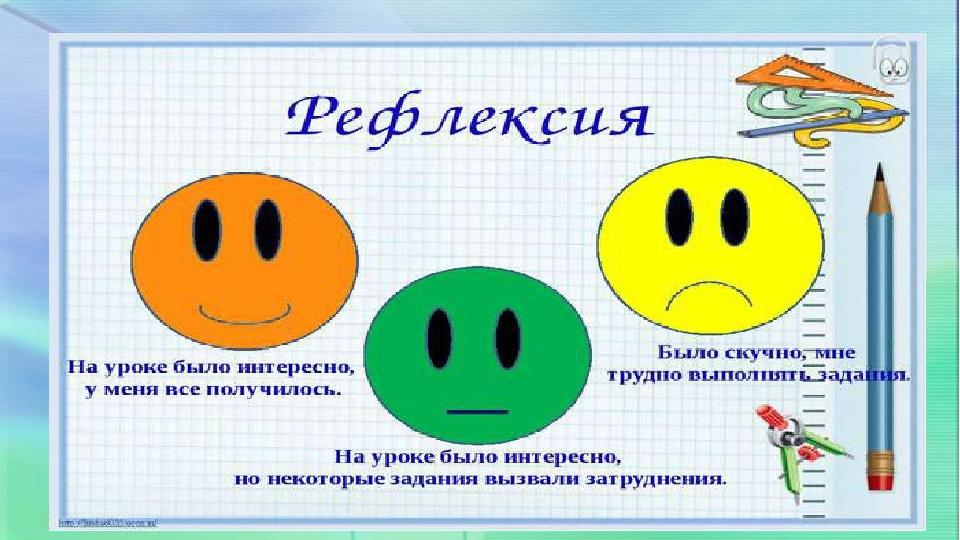 Рефлексия образования. Рефлексия. Рефлексия на уроке обучения грамоте. Квадрат рефлексии. Рефлексия 1 класс.