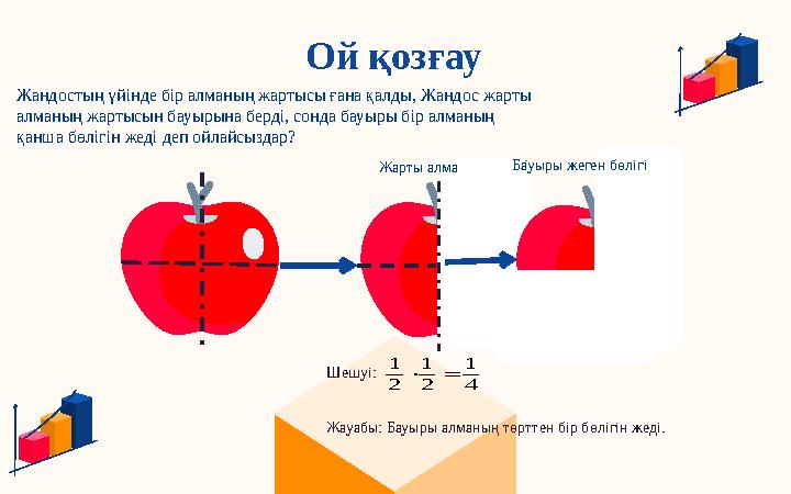 Ой қозғау Жандостың үйінде бір алманың жартысы ғана қалды, Жандос жарты алманың жартысын бауырына берді, сонда бауыры бір алман