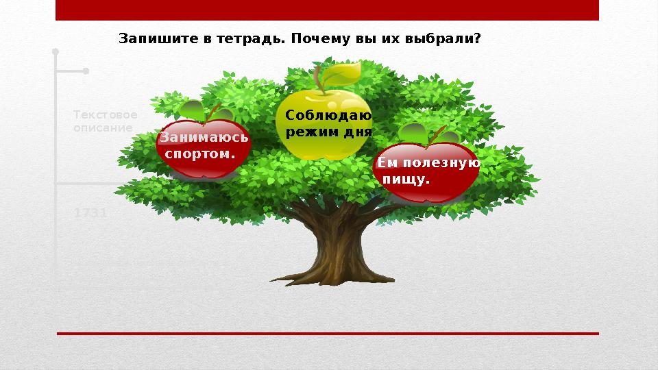 Текстовое описание 1731 Необходимое текстовое описание и сведения касающиеся урока. Запишите в тетрадь. Почему вы их выбрали?