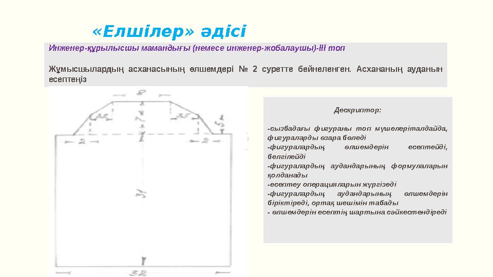 «Елшілер» әдісі Инженер-құрылысшы мамандығы (немесе инженер-жобалаушы)-ІІІ топ Жұмысшылардың асханасының өлшемдері № 2 суре