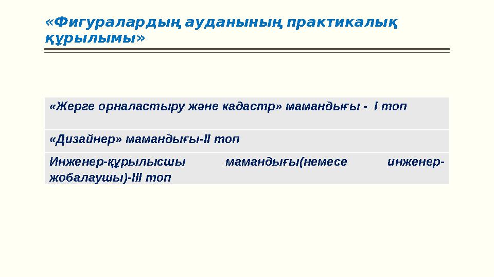 «Фигуралардың ауданының практикалық құрылымы » «Жерге орналастыру және кадастр» маман дығы - І топ «Дизайнер» мамандығы-ІІ то