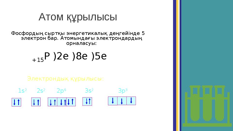 Атом құрылысы Фосфордың сыртқы энергетикалық деңгейінде 5 электрон бар. Атомындағы электрондардың орналасуы: Электрондық құрыл