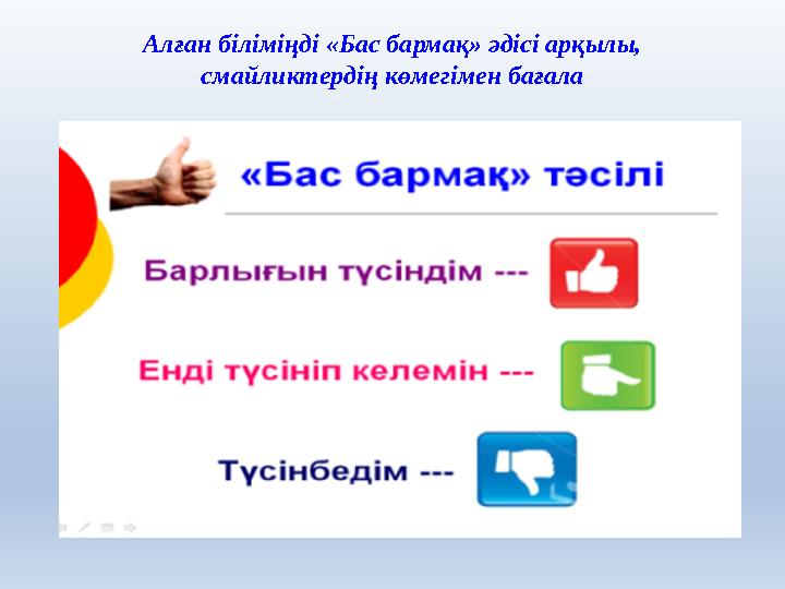 Алған біліміңді «Бас бармақ» әдісі арқылы, смайликтердің көмегімен бағала