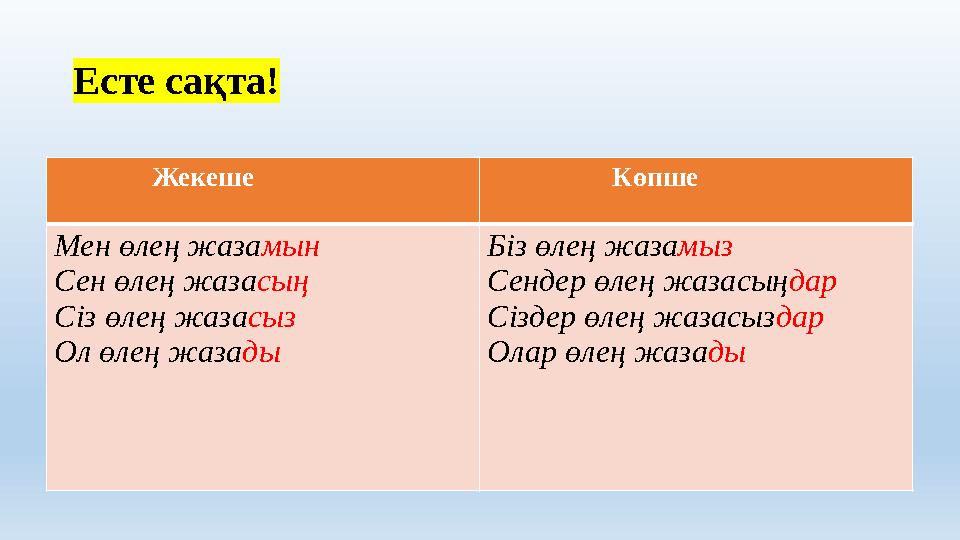 Есте сақта! Жекеше Көпше Мен өлең жаза мын Сен өлең жаза сың Сіз өлең жаза сыз Ол өлең жаза д