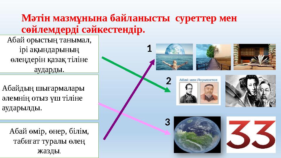 Мәтін мазмұнына байланысты суреттер мен сөйлемдерді сәйкестендір. Абай орыстың танымал, ірі ақындарының өлеңдерін қазақ тілі